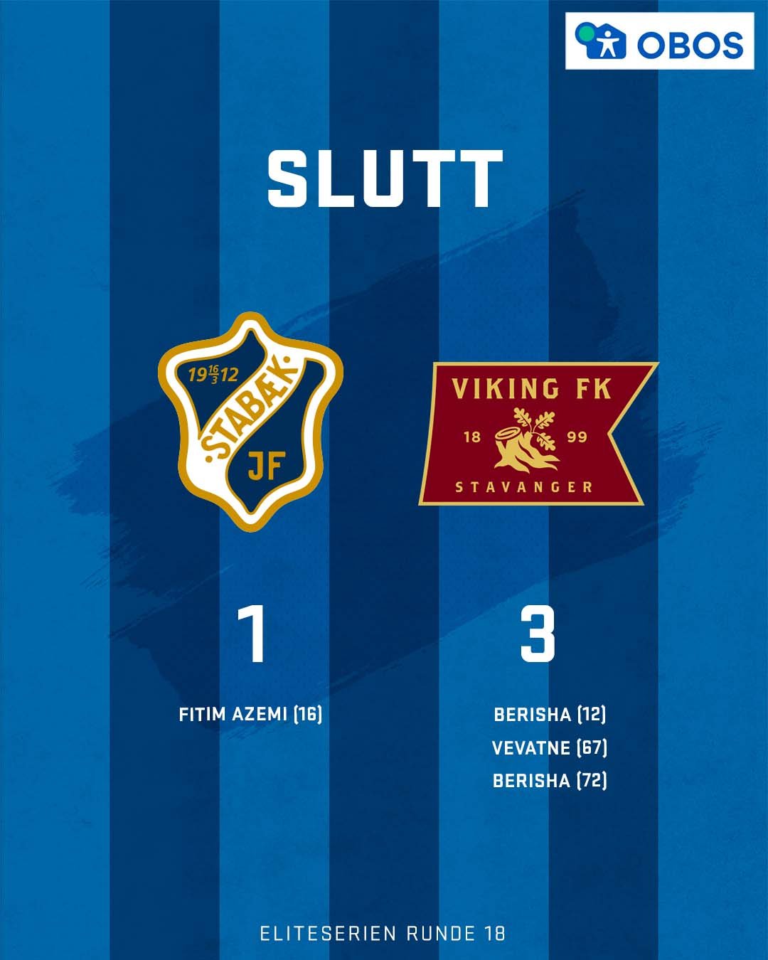 Sluttresultat Viking.jpg