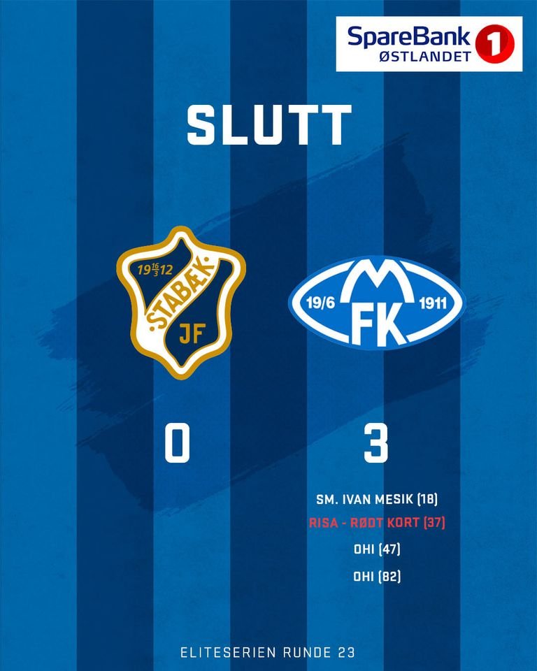 Sluttplakat-STB-Molde.jpg